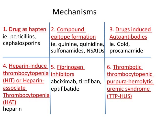 Cipro induced thrombocytopenia Cipro induced thrombocytopenia
